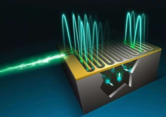 Quantum engineers design a new tool to probe nature with extreme sensitivity