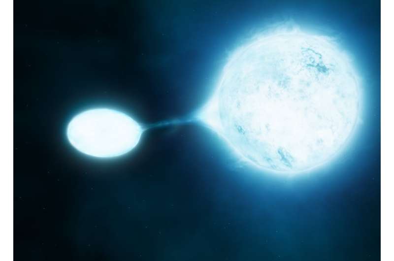 «Тройная звезда»; Открытие может революционизировать понимание звездной эволюции