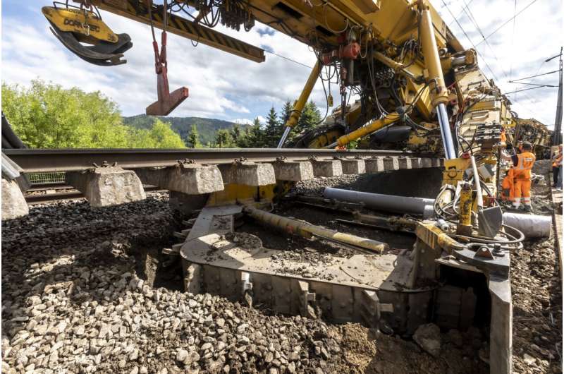 Rail infrastructure: TU Graz analyzes alternative drives for fossil-free track working machines
