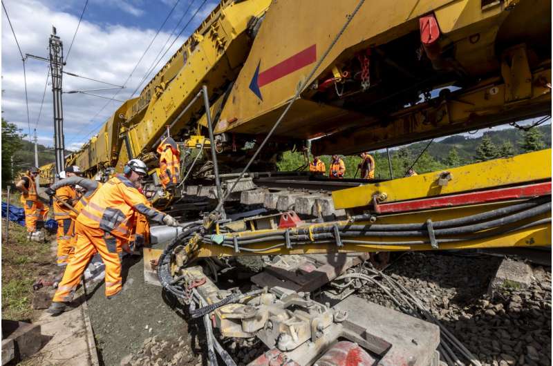 Rail infrastructure: TU Graz analyses alternative drives for fossil-free track work machinery