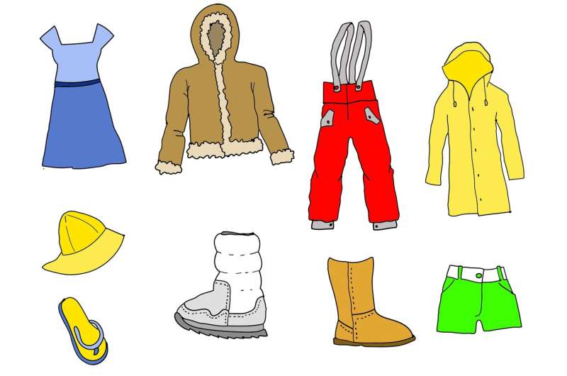 Raincoats, undies, school uniforms: Are your clothes dripping in ...