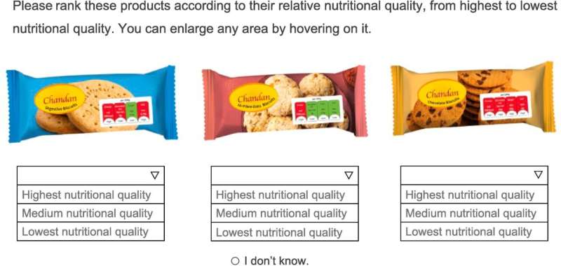 Recent study identifies effective nutrition labels for India's diverse population
