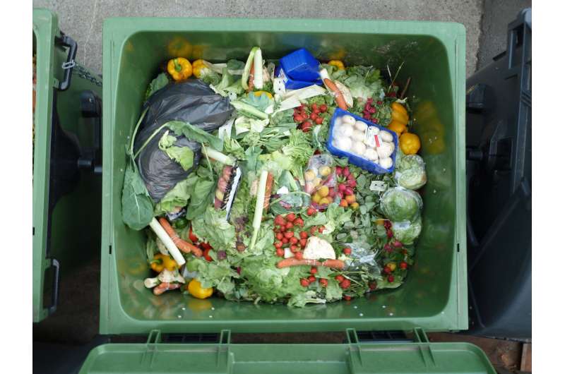 Reducing food waste is a smaller environmental win