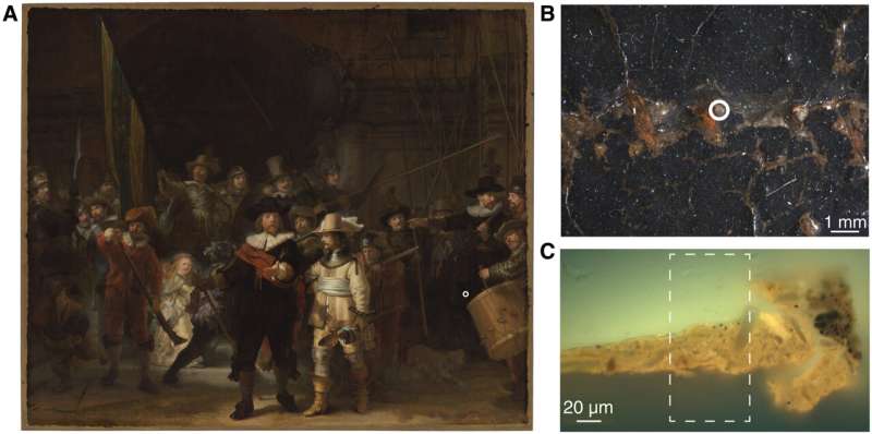 Rembrandt broke new ground with lead-based impregnation of canvas for The Night Watch