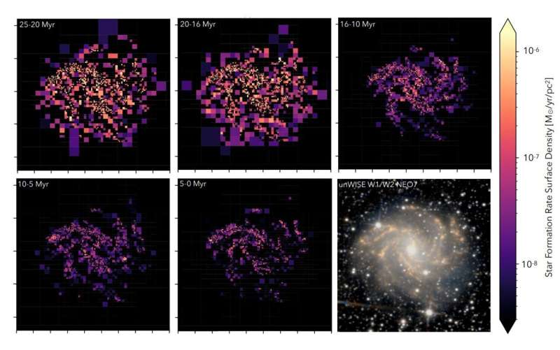 Research investigates recent star formation history of the Fireworks Galaxy