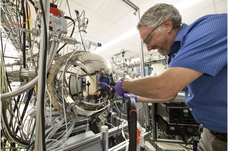 Researchers advance topological superconductors for quantum computing