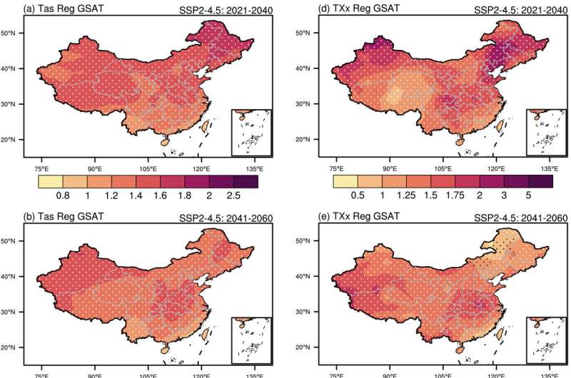 Researchers correct overestimation by "hot model" climate projections on warming in China