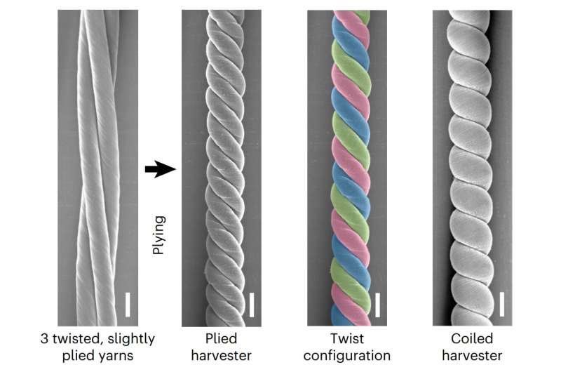Researchers demonstrate new type of carbon nanotube fiber that captures mechanical energy