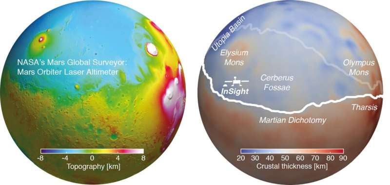 Researchers de­term­ine global thick­ness and dens­ity of Martian crust