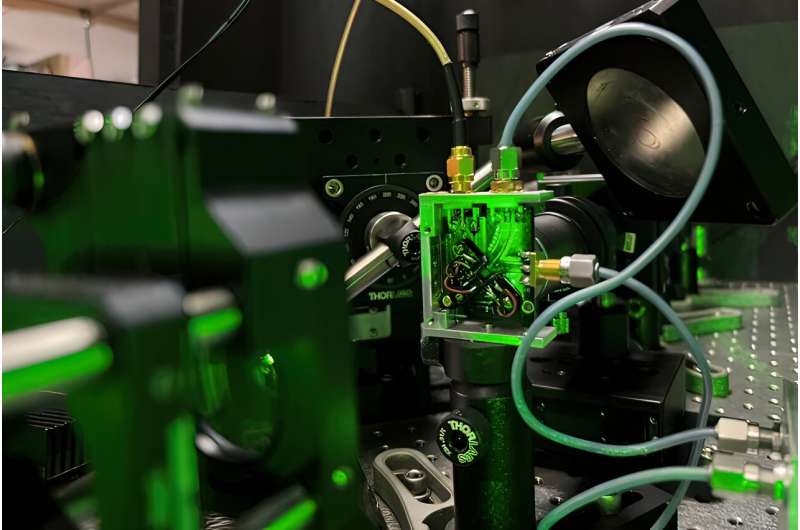 Researchers develop a protocol to extend the life of quantum coherence