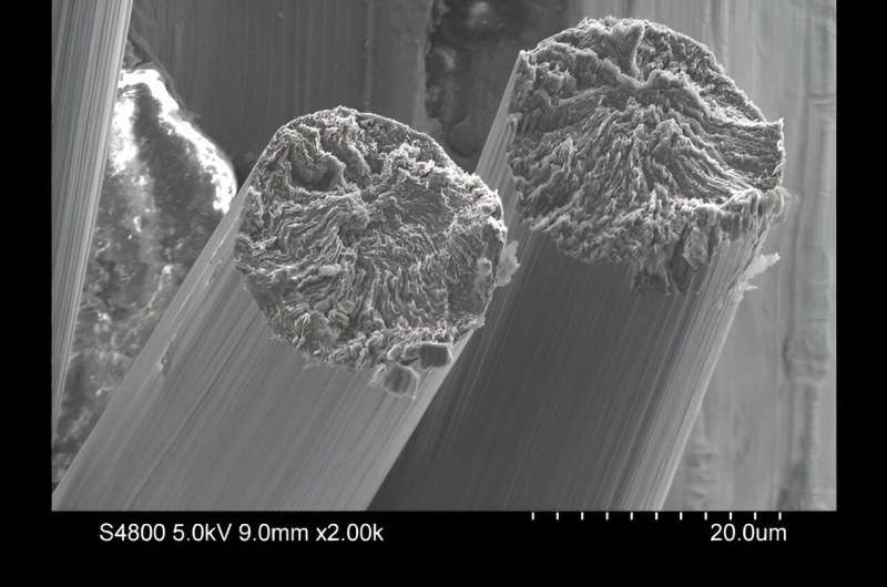Researchers develop novel method to turn coal waste into carbon fiber