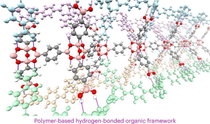 Researchers develop solution processible single-crystal porous organic polymer