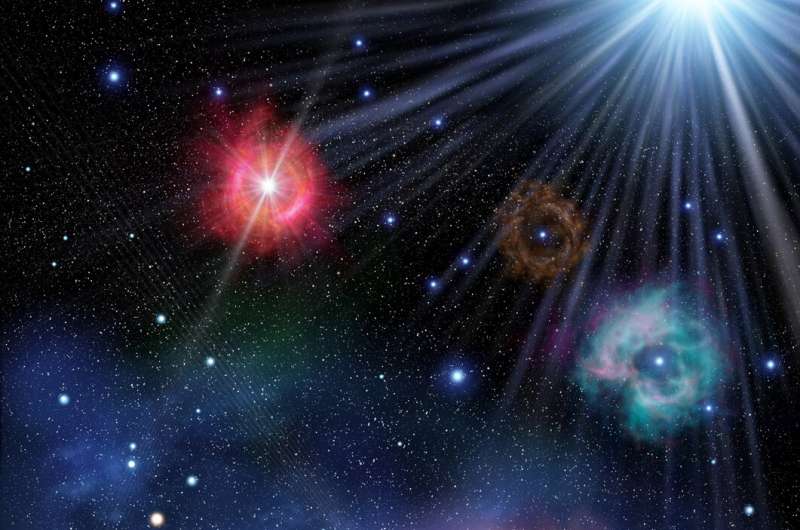 Fósil estelar: huellas de supernovas de inestabilidad par de primeras estrellas muy masivas. Crédito: NAOC