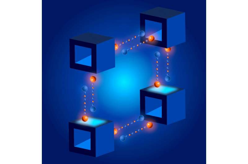 The researchers established a criterion for the non-local quantum behavior of networks
