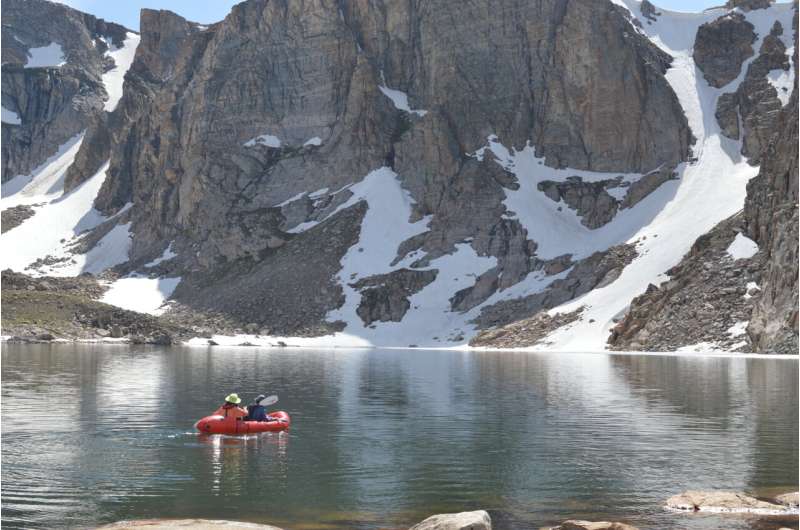 Researchers find evolutionary adaption in trout of Wyoming's Wind River Mountains