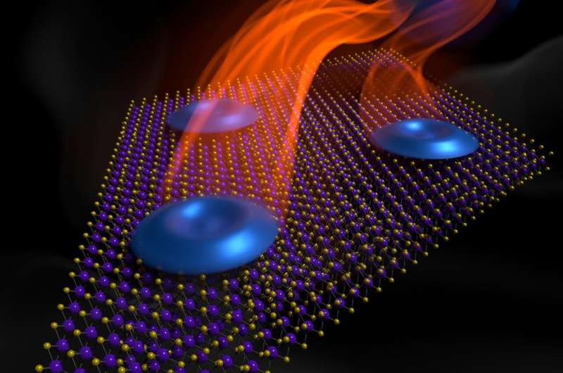 Researchers make a quantum computing leap with a magnetic twist