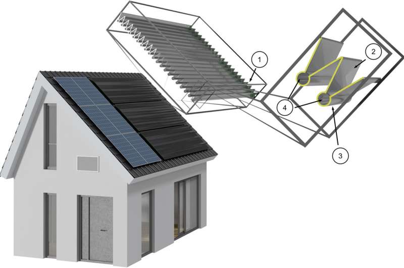 Researchers move toward energy transition with hydrogen generated on rooftops