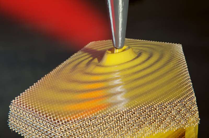 Researchers observe extremely squeezed directional THz waves in thin semiconductor crystals