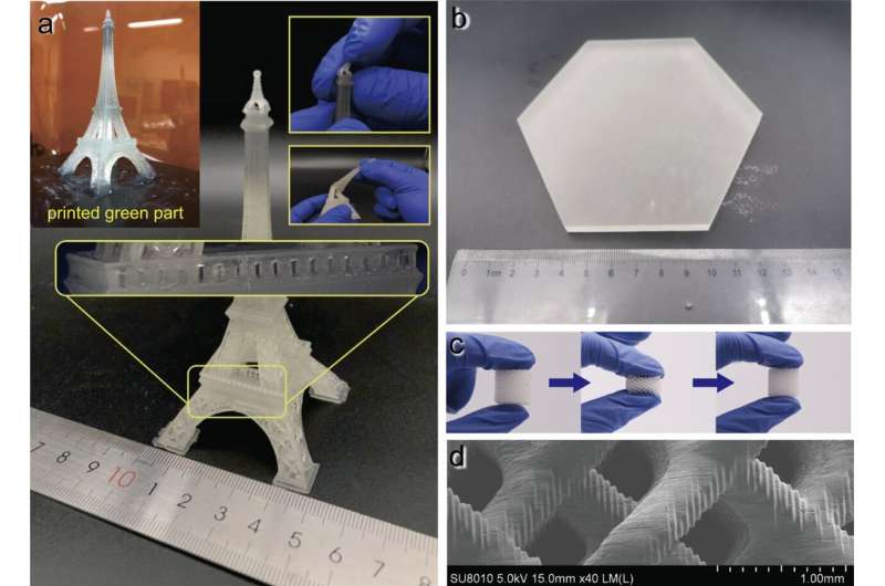 Researchers propose linear scan-based vat photopolymerization for 3D printing ultra-high viscosity resin