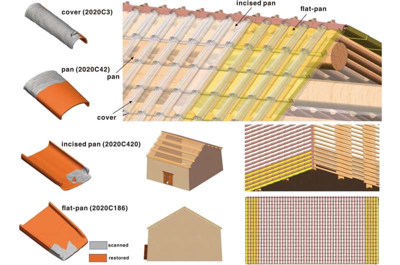 Researchers reconstruct earliest known composite-tiled roofs