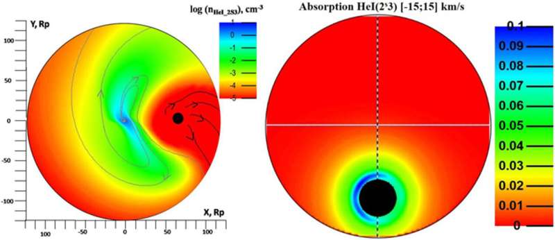 Researchers report on the atmosphere of hot Jupiter HD 189733b