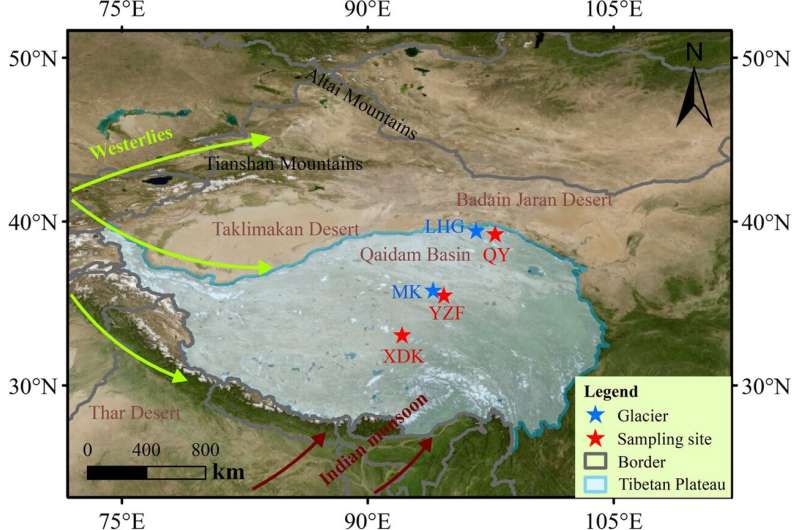 Researchers reveal dust source on Tibetan Plateau