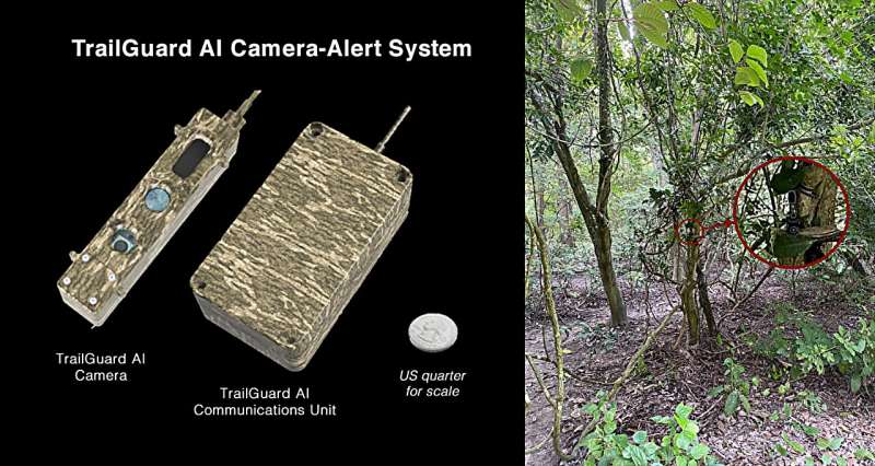Researchers reveal novel AI-based camera alert system to promote coexistence between tigers and humans