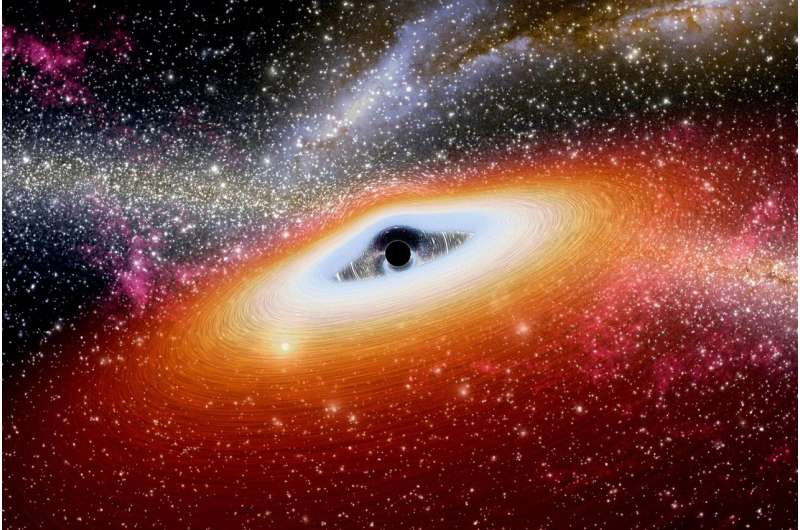 Researchers revolutionize understanding of supermassive black hole accretion radiation in quasars