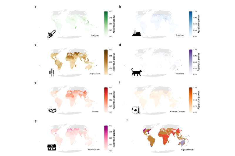 Researchers use the power of comparative mapping to reveal specific global and regional threats to reptiles