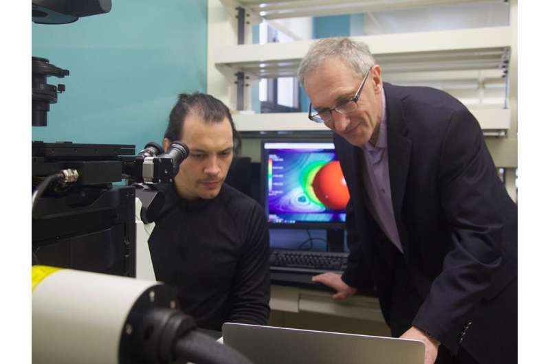 Onderzoekers gebruiken echografie om de oriëntatie van kleine deeltjes te regelen