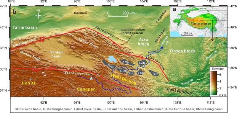 Revisiting the mechanisms of mid-Tertiary uplift of the NE Tibetan plateau