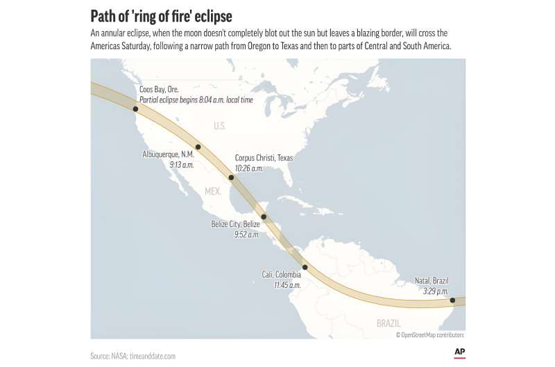 'Ring of fire' solar eclipse will cut across the Americas, stretching from Oregon to Brazil