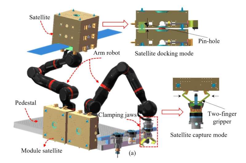 Manutenção do espaço robótico baseada na dinâmica do braço humano