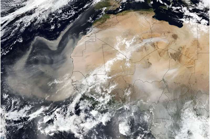 Satellite data can help limit the dangers of windblown dust
