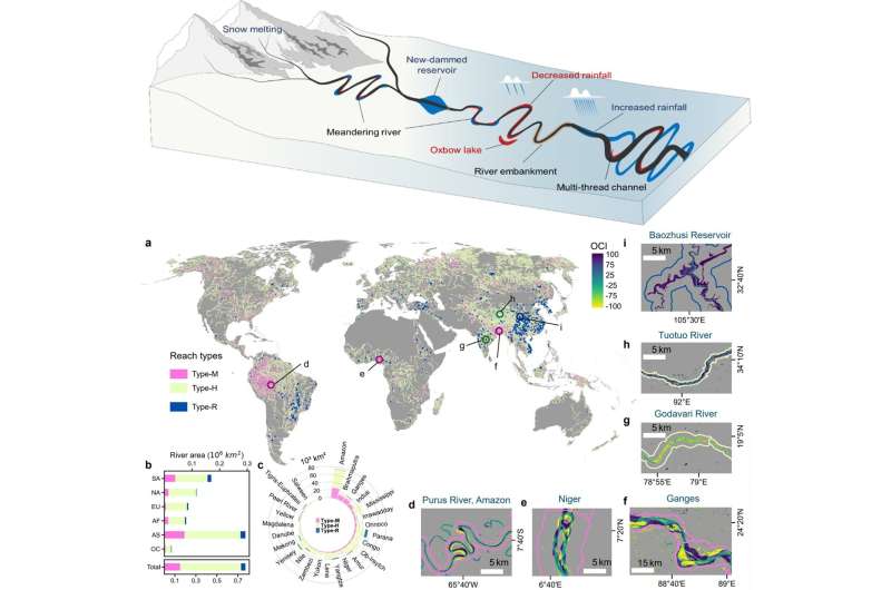 Satellites reveal hotspots of global river extent change