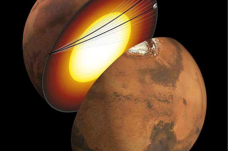 Scientists detect seismic waves traveling through Martian core for the first time
