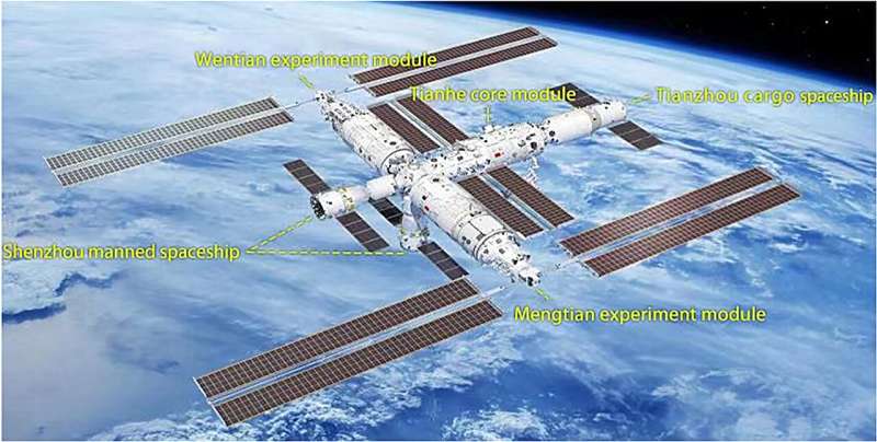 Scientists elaborated the design and application prospect of China's Tiangong space station