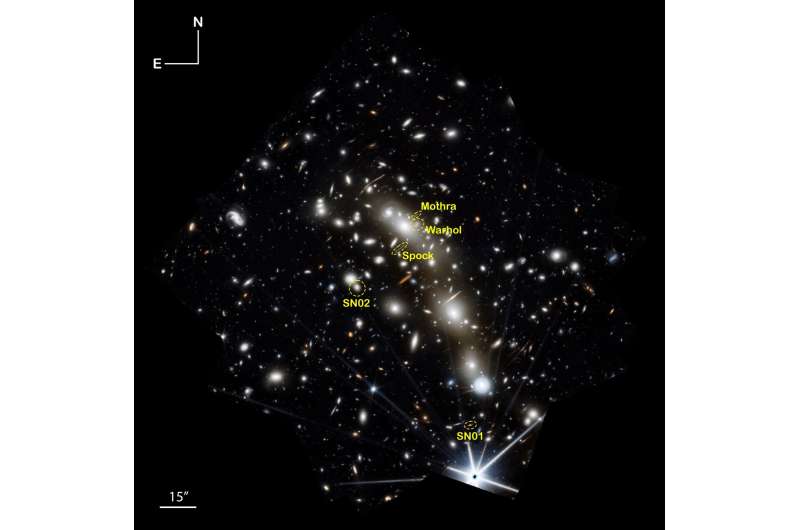 Ученые обнаружили 14 новых переходных объектов в космосе, изучая скопление галактик «Рождественская елка»