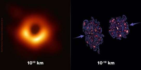 Ученые нашли общую нить, связывающую конденсат субатомного цветного стекла и массивные черные дыры