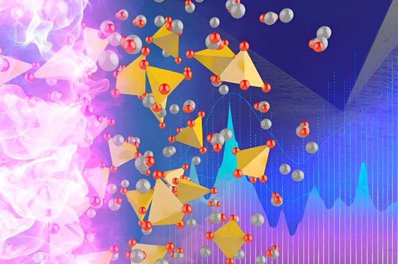 Scientists illuminate the mechanics of solid-state batteries