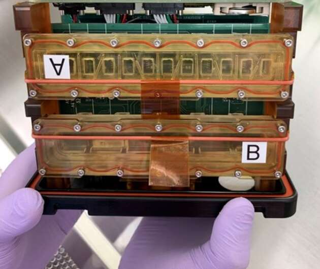 Scientists study aging and heart disease by sending heart 'tissue-on-a-chip' to space