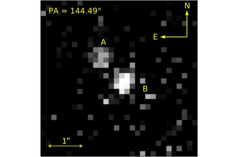 SDSS J222551.65+001637.7AB is a white dwarf–brown dwarf binary system, observations find