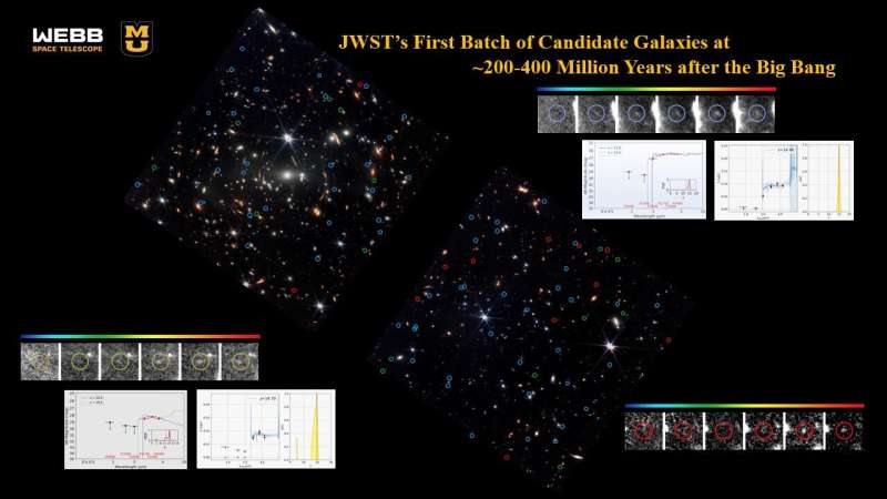 Searching for the earliest galaxies in the universe
