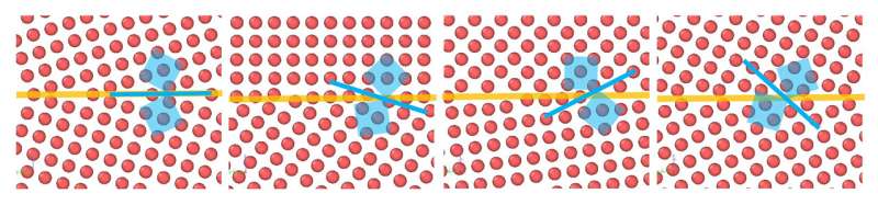 Seeing light elements in a grain boundary: revealing material properties down to the atomic scale