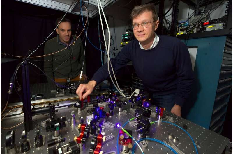 Self-correcting quantum computers within reach?