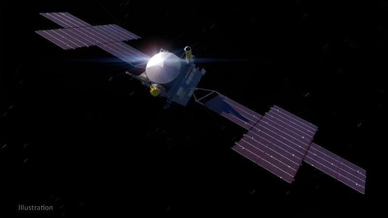 Sensitive instruments to explore metal-rich asteroid