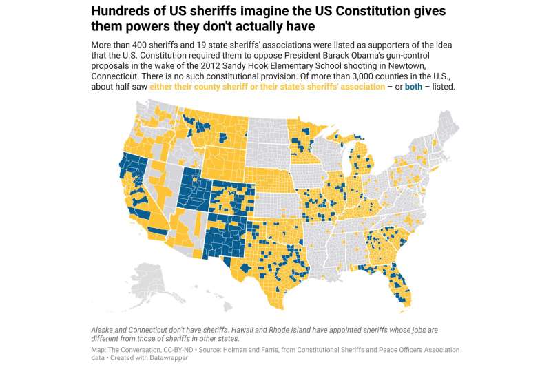 Sheriffs who see themselves as ultimate defenders of the Constitution are especially worried about gun rights