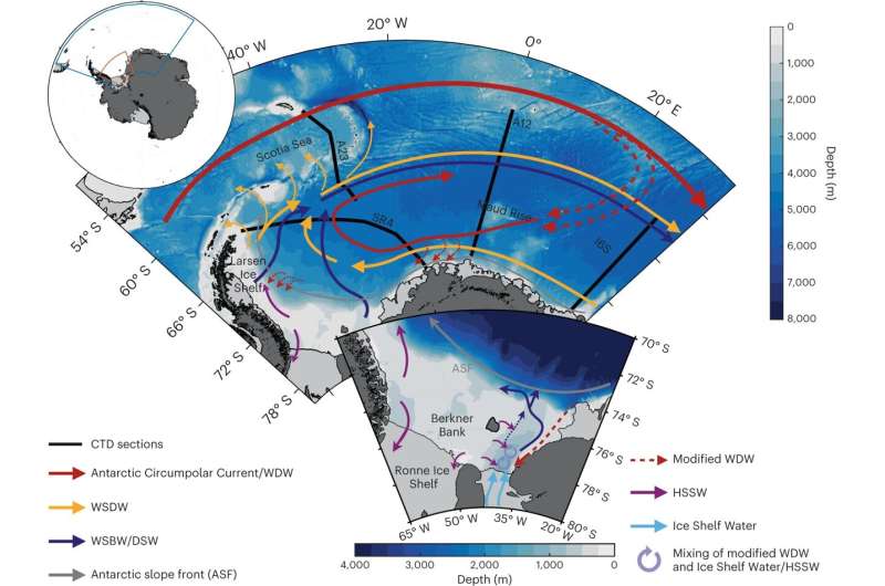 Shrinking and warming of Antarctic deep ocean waters has ‘far reaching consequences’ for global climate