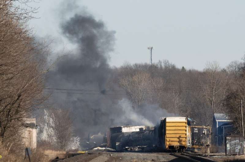 Smoke rises from a derailed cargo train in East Palestine, Ohio, on February 4, 2023