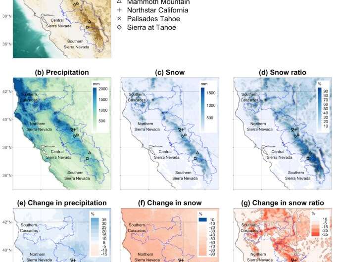 Snowpack predicted to retreat in California’s mountains due to climate change